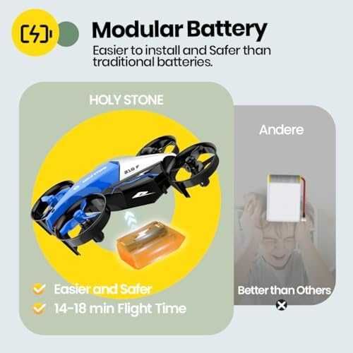 Holy Stone HS210F Мини дрон 2в1 с Land Mode (Син)