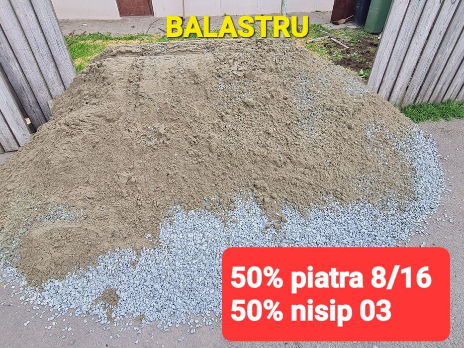 Balastru (amestec pentru beton)