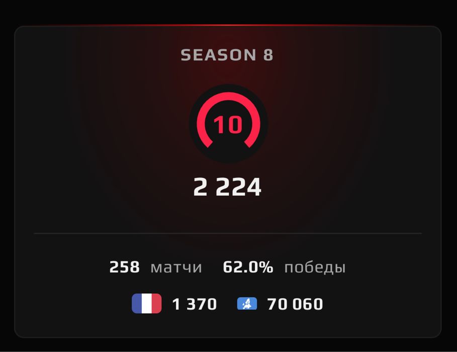 Faceit 10 lvl steam