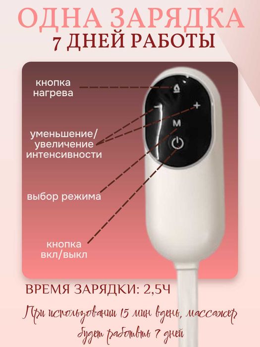 Массажер для головы и глаз с подогревом – 3 уровня нагрева. 4 режима.