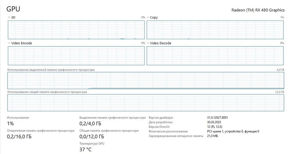 Видеокарта rx480 4