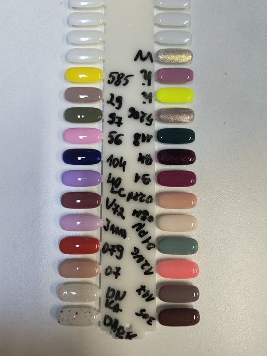 Гел лакове Коди,днк