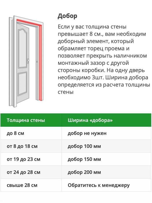 Межкомнатные двери мдф двери Mdf eshiklar optom со склада Мдф эшиклар