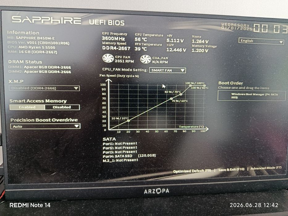 Ryzen 5500 / 16gb / B450