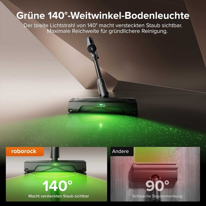Нова Безжична Вертикална Прахосмукачка Roborock H60 Hub Ultra, 2 години Гаранция, LED, До 90 минути Работа