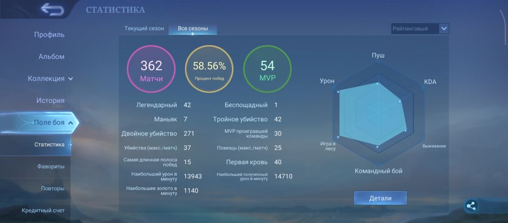 Акаунт Mobile legends