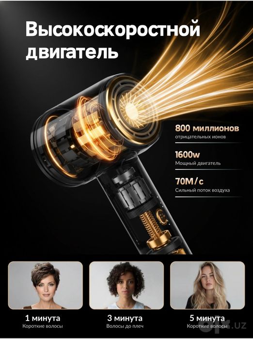 Фен для волос Homix для сушки и укладки с ионизацией, высокоскоростной