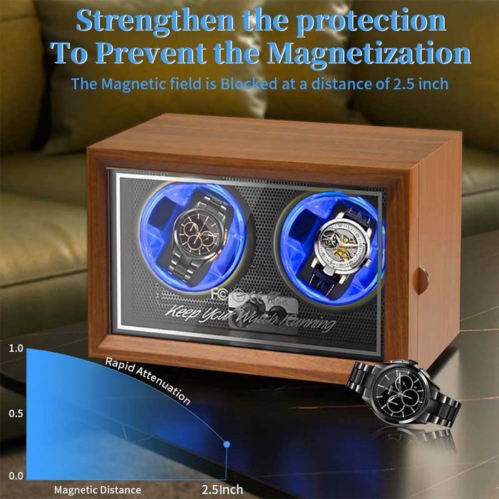 Шкатулка для часов с автоподзаводом (виндер) Доставка