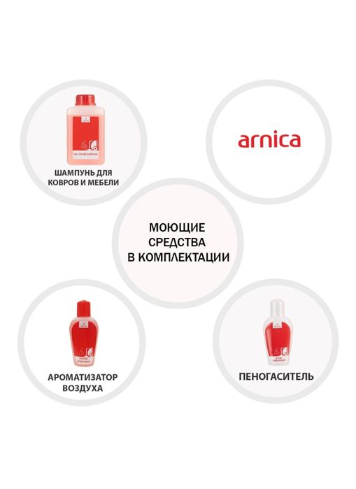 Пылесос ARNICA Hydra Rain Lux синий