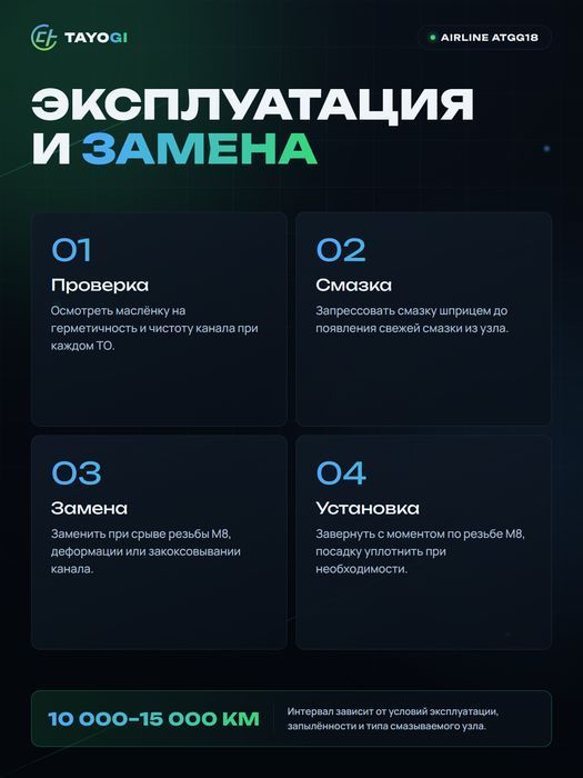 Пресс-маслёнка AIRLINE Пресс-маслёнка М8