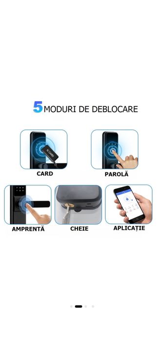 Incuietoare de Usa Inteligenta Smart Model EWK05