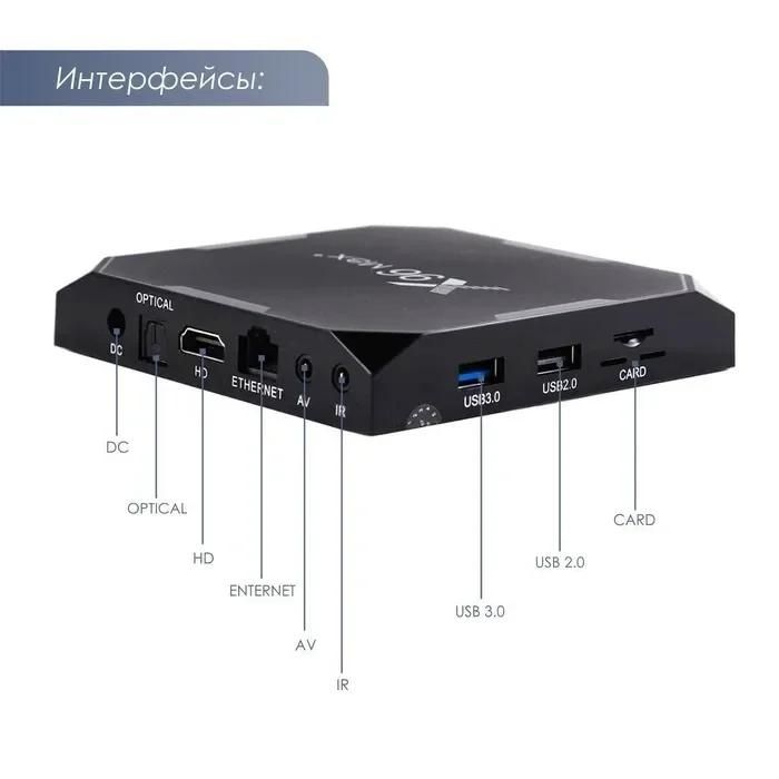 TV приставка p4,