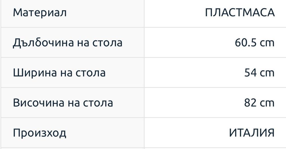 Ресторантски стол