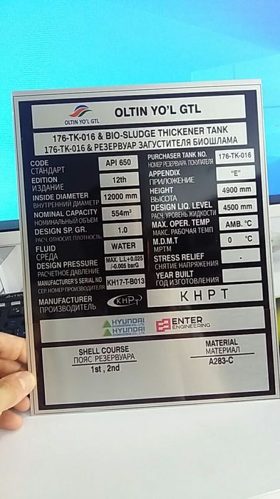 Бирки Металлические