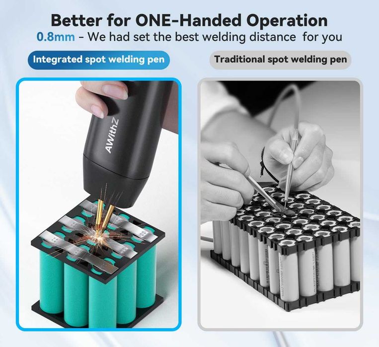 Чисто нов, тестван в комплект от 5 части тип направи си сам AWithZ