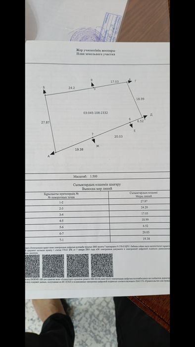 Продам два участка за кафе ансар