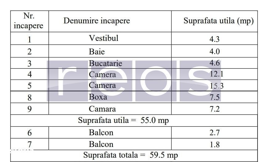 Vanzare 2 Camere | Semidecomandat | Zona Dudesti