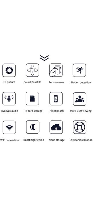 Camera supraveghere WiFi, 5MP, Full HD, Micro SD, rotire 360