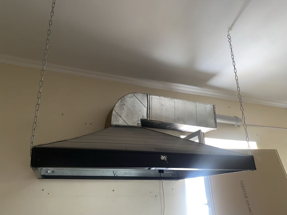 Оборудование для общепита б/у