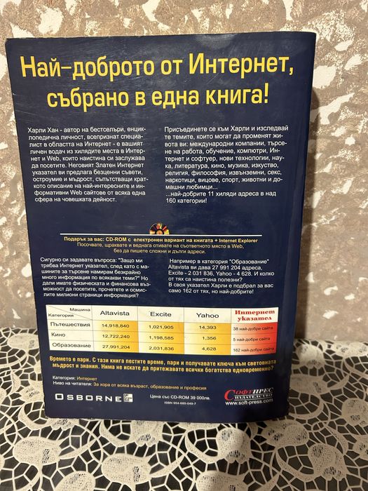 Харли Хан-Златен Интернет Указател