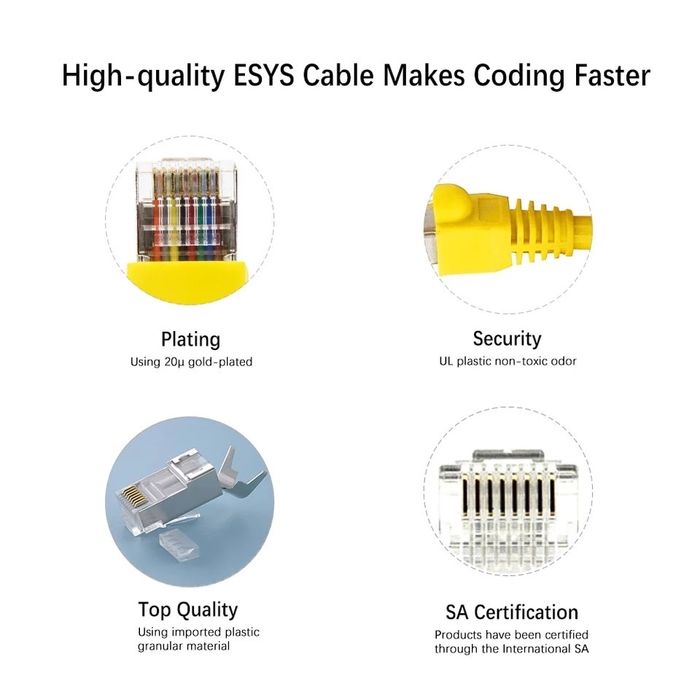 Cablu diagnoza BMW ENET Ethernet Cable E-SYS ICOM ISTA