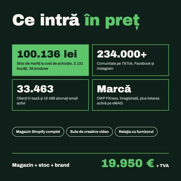 Magazin online fitness — 1,3 mil lei vânzări în 2025, stoc și brand incluse