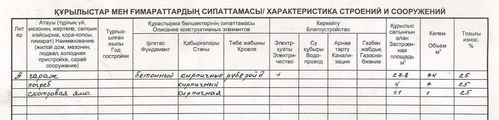 Продам гараж"АВИАТОР" (ГЭК 27) номер 668