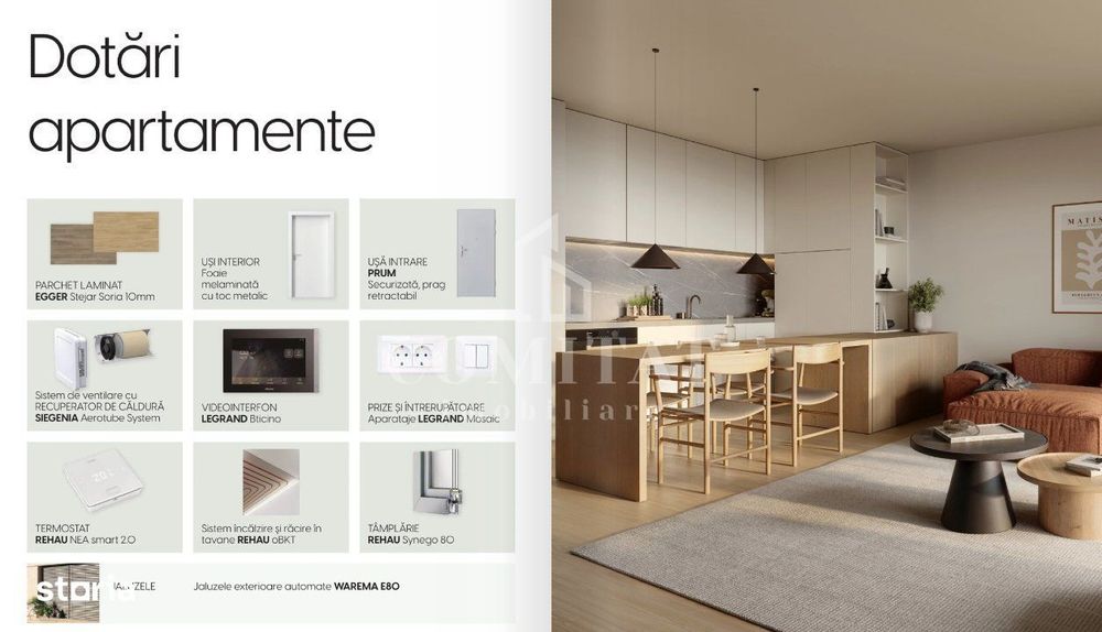 Apartament cu 2 camere | 55 mp | Construcție nouă | Zona Gării