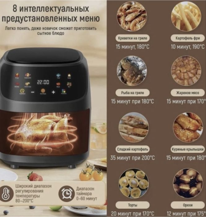 Продам аэрогриль