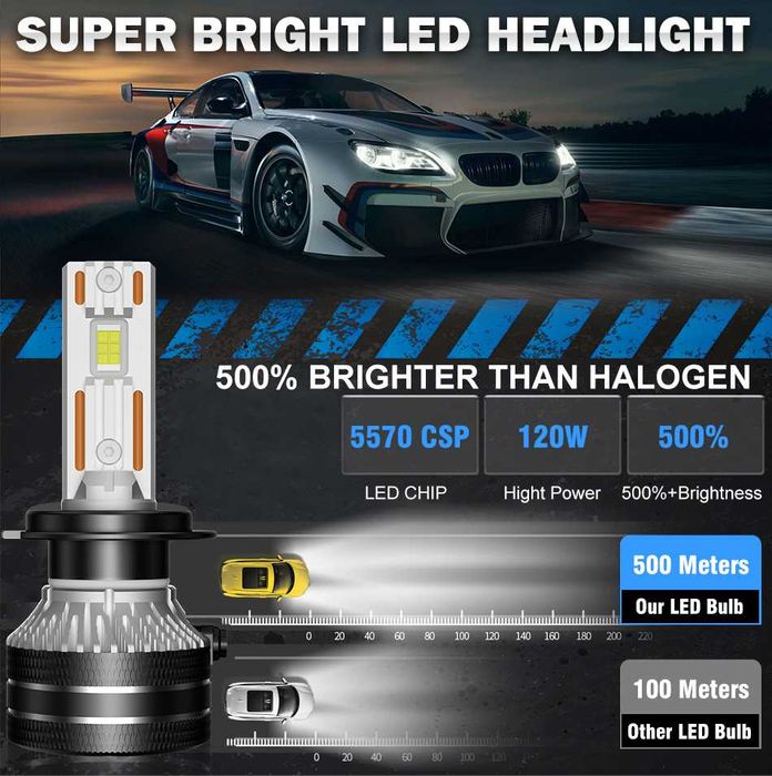 H7 set bec led K5C PLUS 6000K canbus 5570 CSP