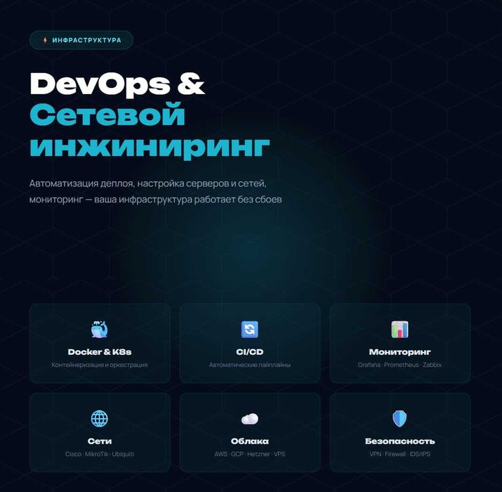IT-услуги под ключ | Разработка · DevOps · Сети