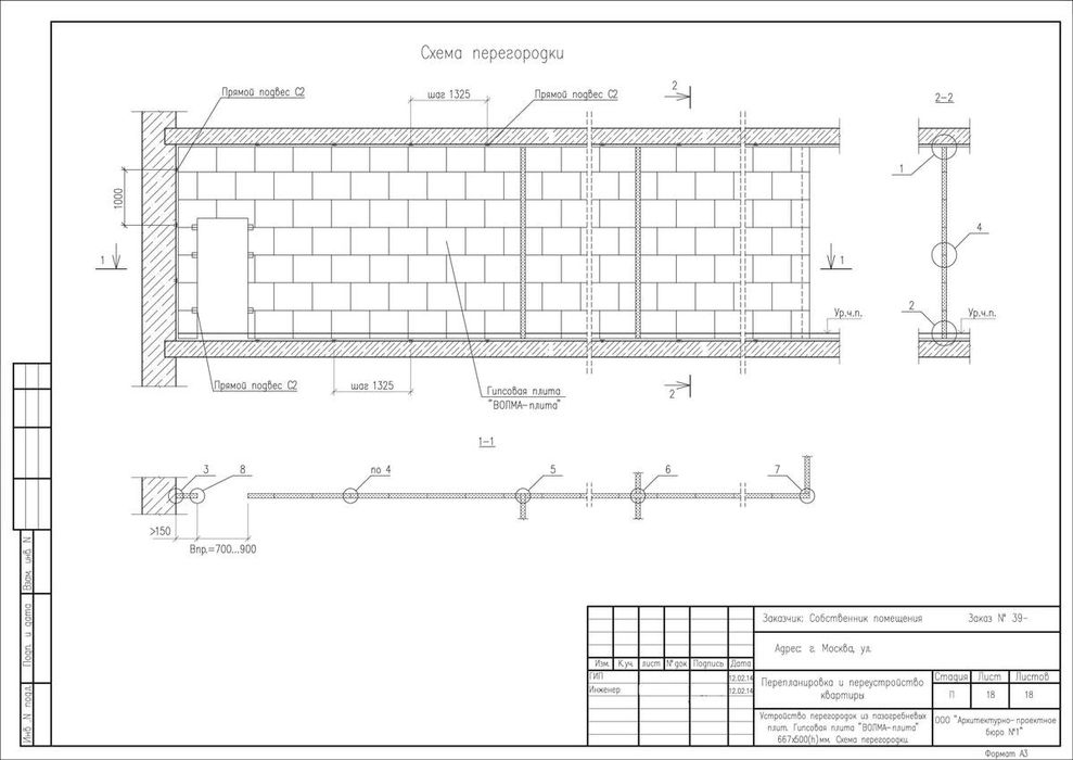 ПТО хизмати форма 2/3 , испол. схема