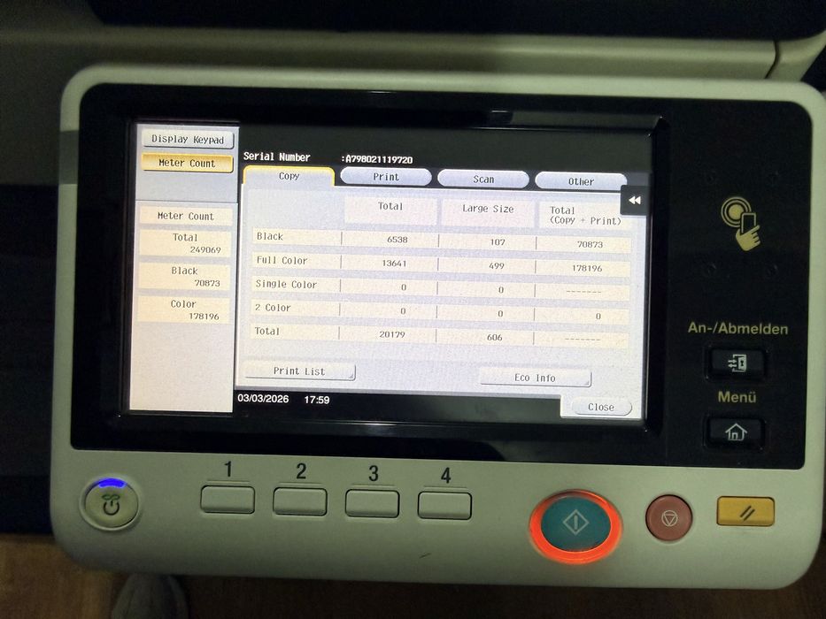 Konica Minolta Bizhub C227