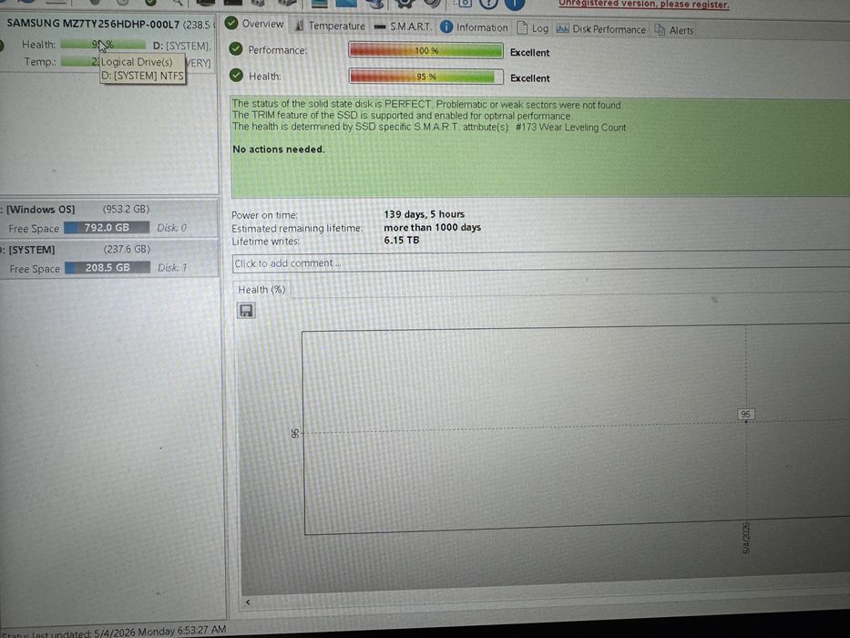 SSD Samsung CM871a 256GB SATA III 2.5" – Laptop/Desktop