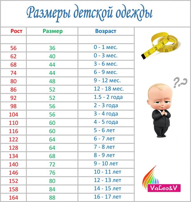 Парка для девочки 7 до 9 лет