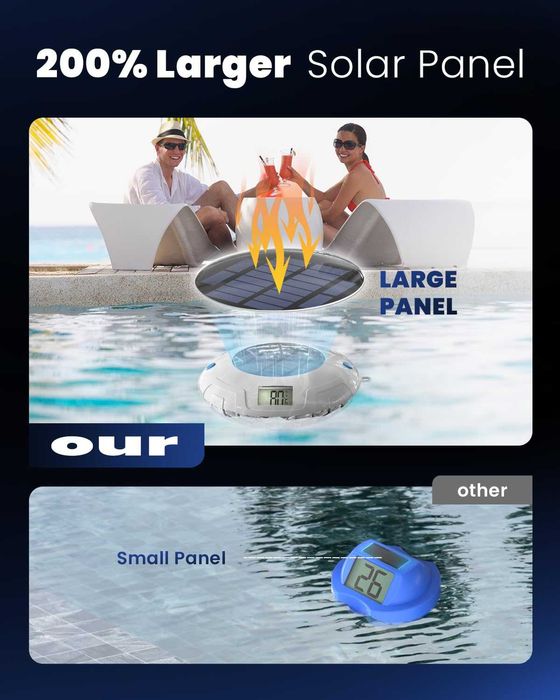 Соларен термометър  с 8 RGBW цветови режима, два цифрови дисплея