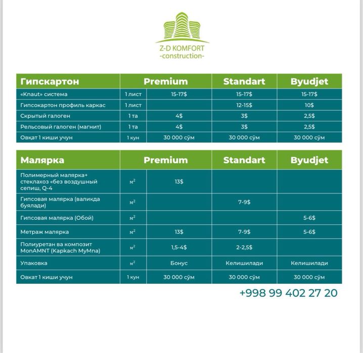 Ремонт под ключ ZDM KOMFORT