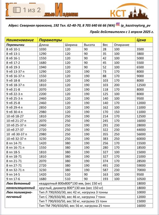 Фундаментные блоки