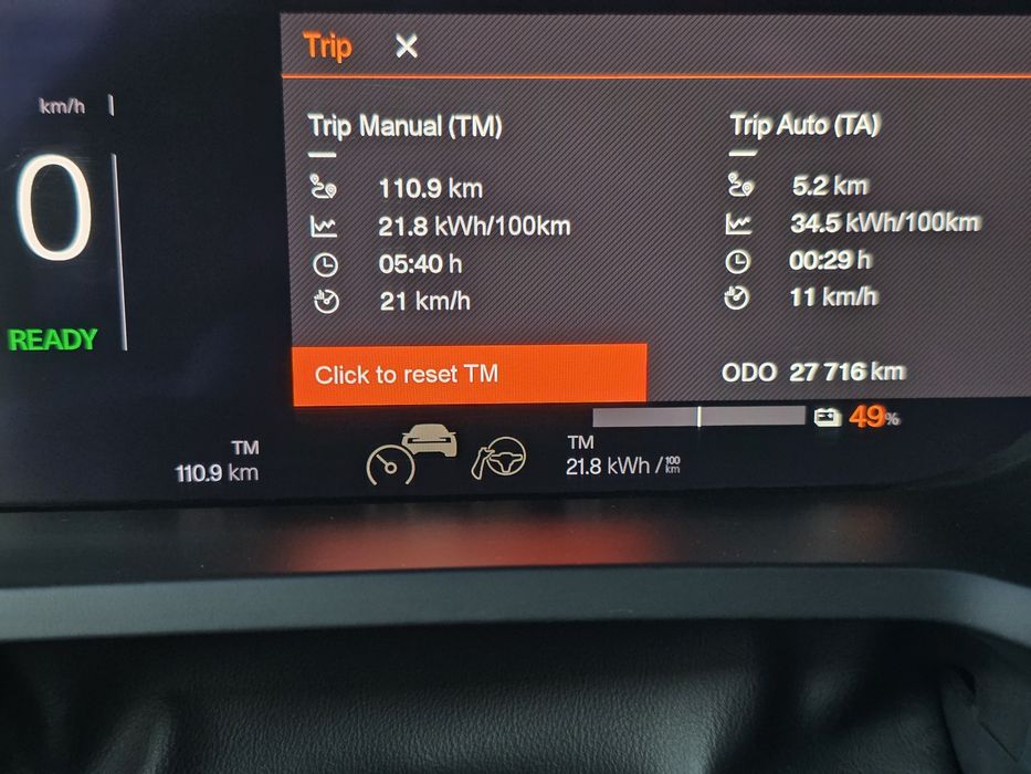 Volvo Polestar-2 СРОЧНО продаётся.