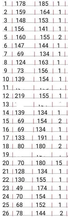 Над 100 различни бройки висококачествена италианска дървена дограма