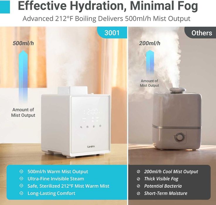 Umidificator Livatro