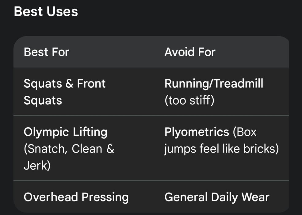 Adidași Reebok Legacy Lifter II