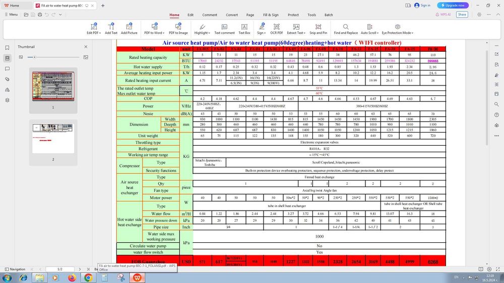 Термо помпа въздух вода 19kW само за 2000$, от 5 kW до 110 kW