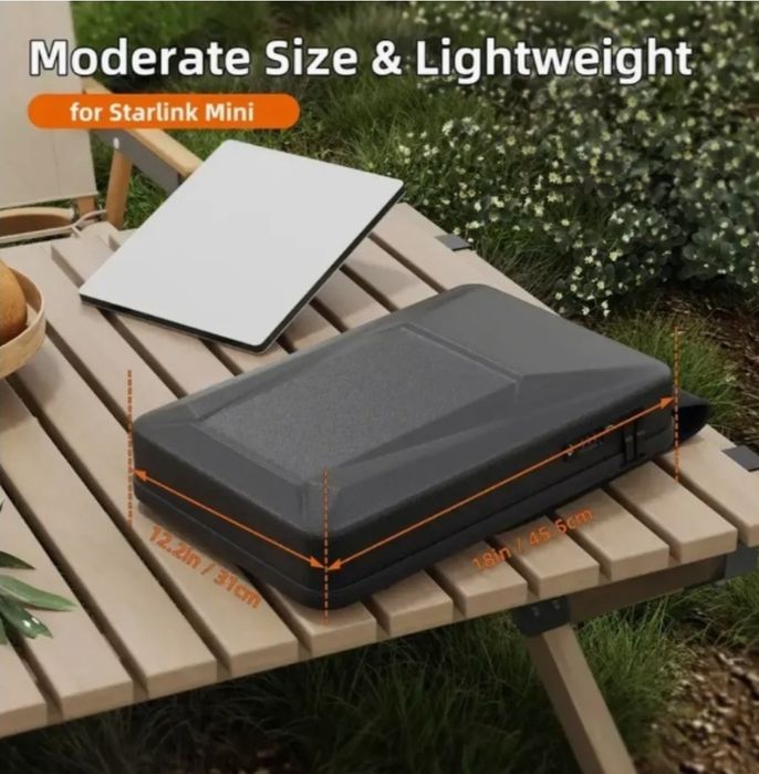 Спутниковый интернет Starlink, Старлинк Mini V5.