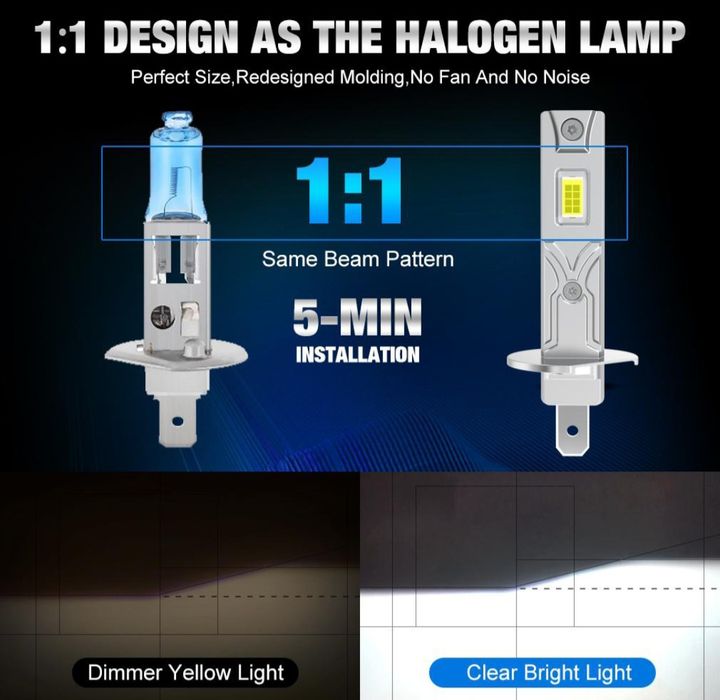 Becuri LED H3 30000LM Canbus  12V  set 2buc