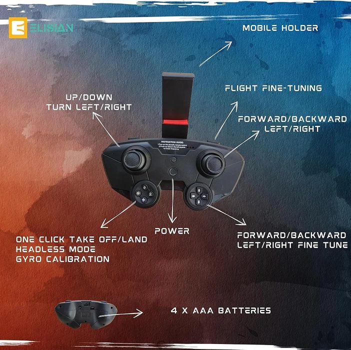 Дрон . Квадракоптер