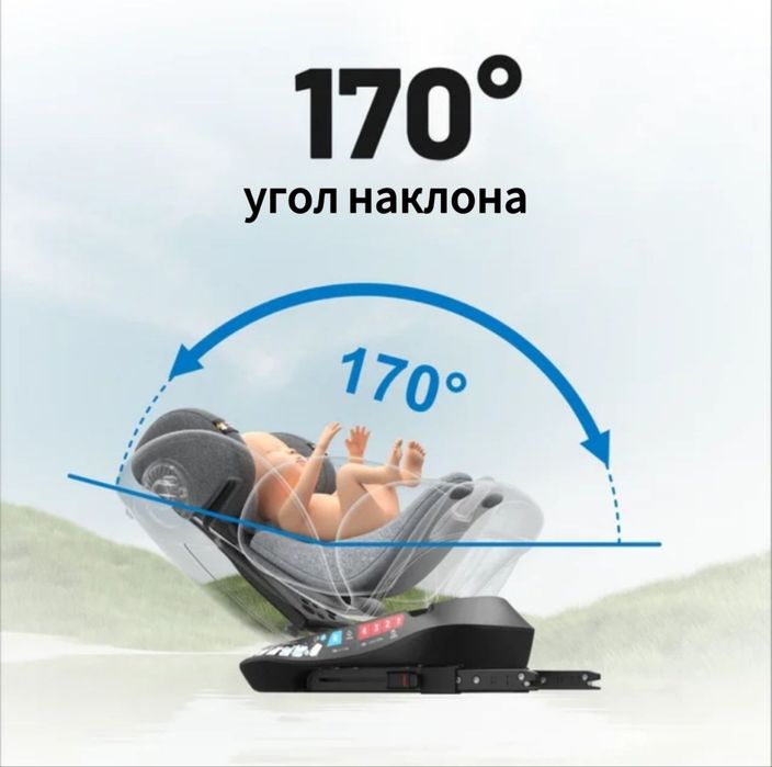 Автокресло детское