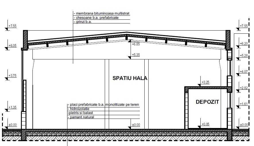 De inchiriat spatiu hala 400 mp