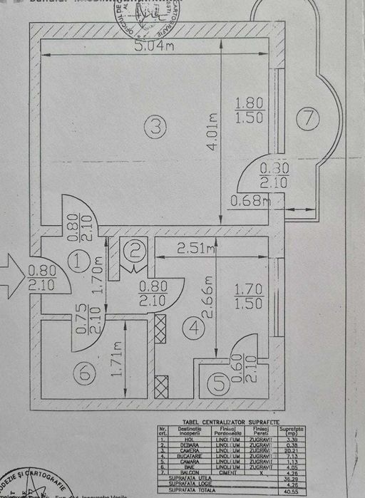 Expertiza tehnica -modificari-constructii fara autorizatie/ case/ apartamente/balcon/ modificari/Legea 169/2026/Certificat energetic