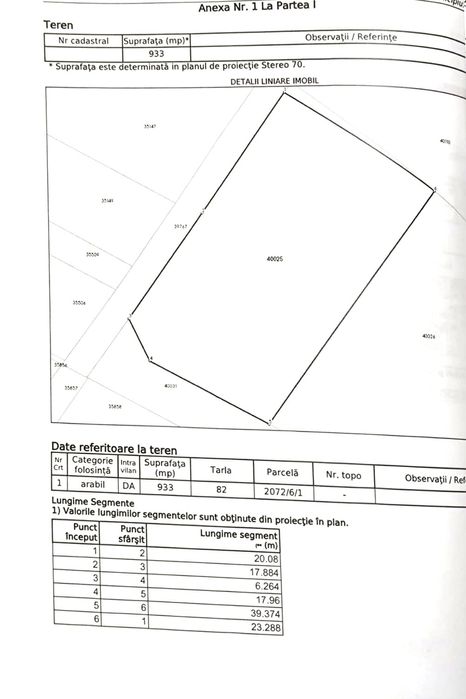 Teren intravilan Bujoreni Olteni -str Câmpului